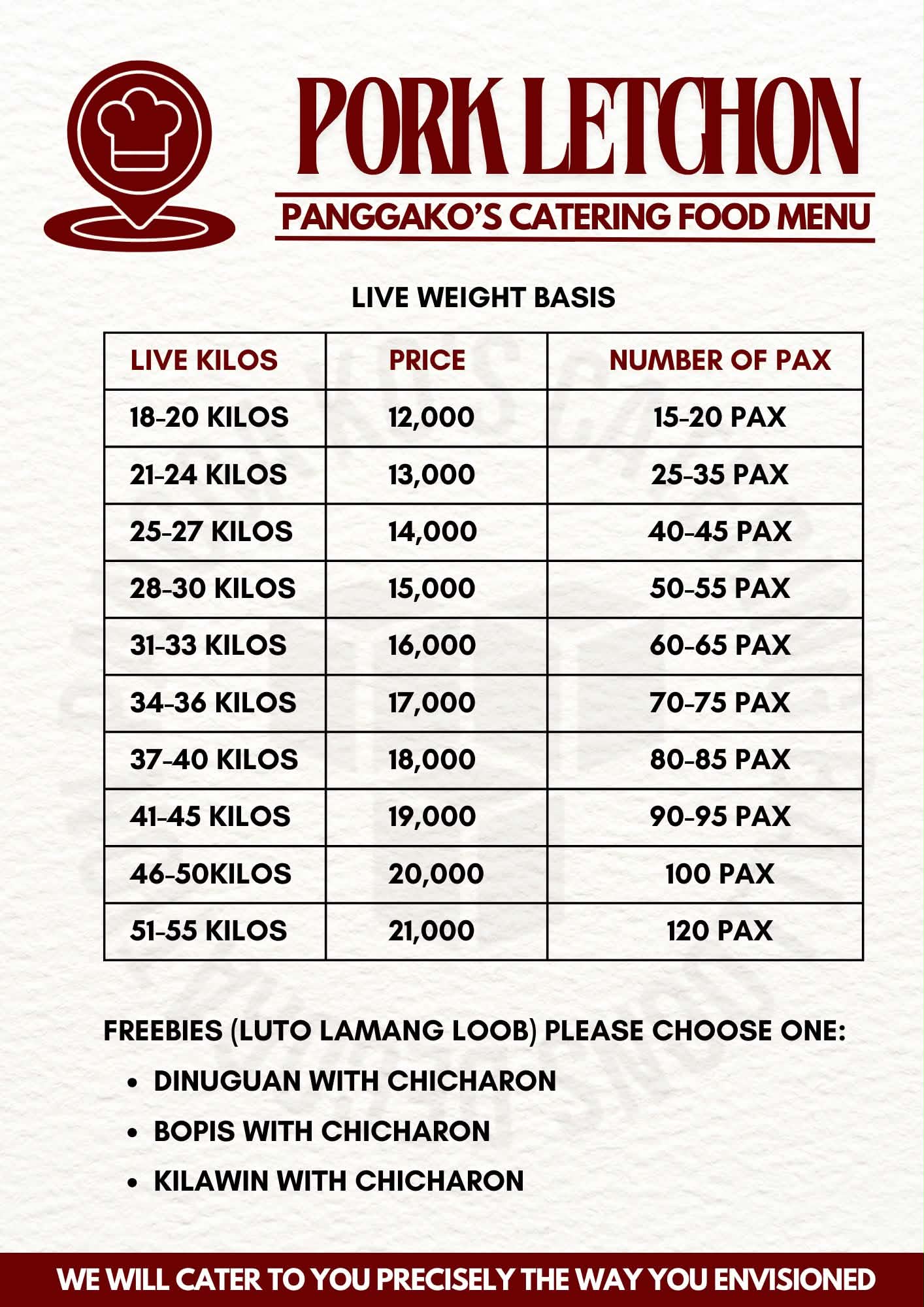 Pork Lechon — Live Weight Pricing