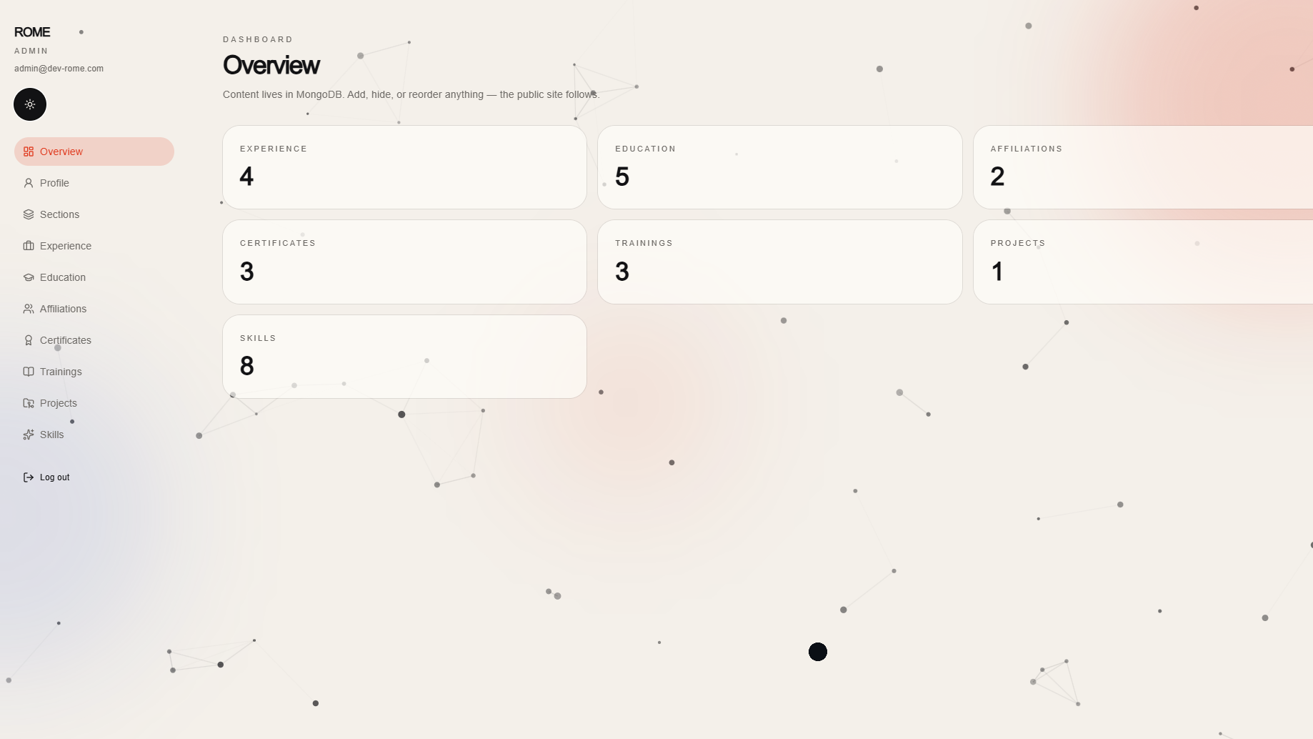 DYNAMIC DEVELOPER PORTFOLIO screenshot 3