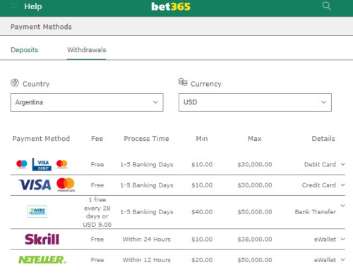 Bet365 Withdrawal