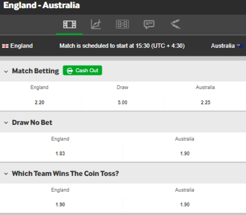 Betway Ashes Betting Odds