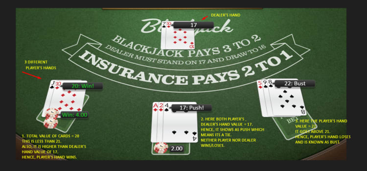 European Blackjack Table