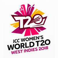 ICC Women's T20 World Cup logo