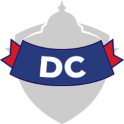 Delhi Capitals Cricket Logo