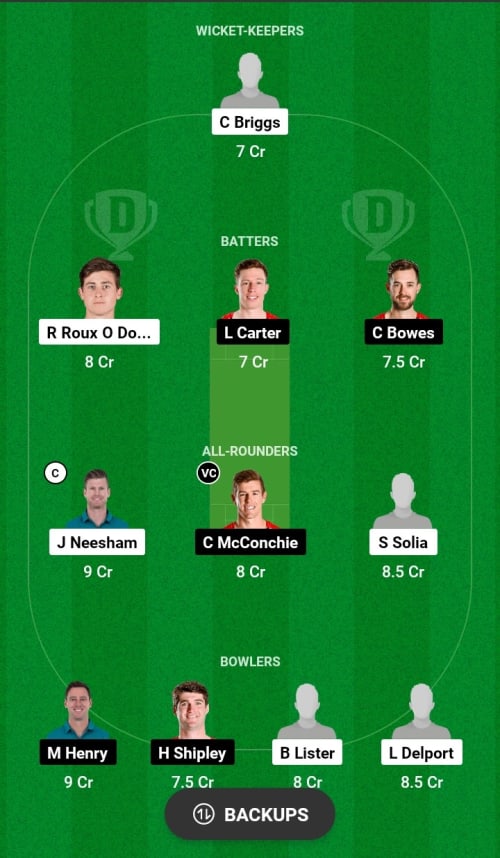 AA vs CK Dream11 Prediction - OCB Team Prediction