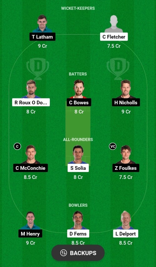 AA vs CK Dream11 Prediction - OCB Team Prediction