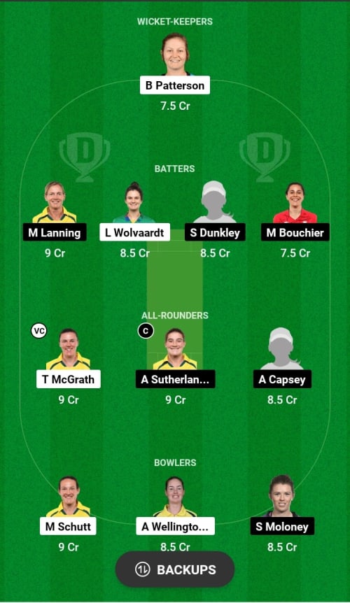 ADSW vs MLSW Dream11 Prediction - OCB Team Prediction