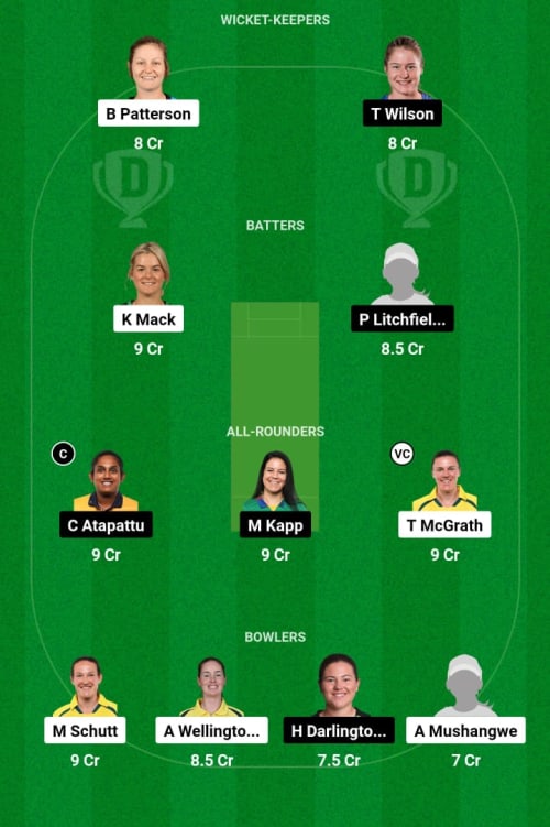 ADSW vs SYTW Dream11 Prediction - OCB Team Prediction