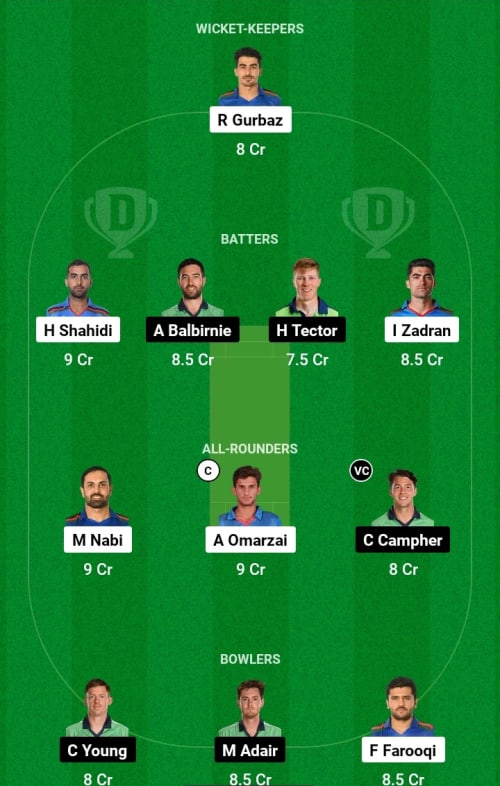 AFG vs IRE Dream11 Prediction - OCB Team Prediction