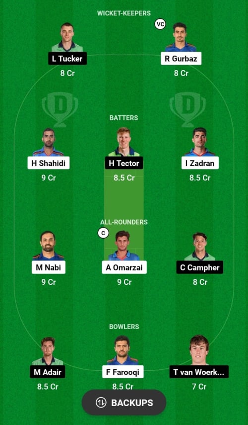 AFG vs IRE Dream11 Prediction - OCB Team Prediction