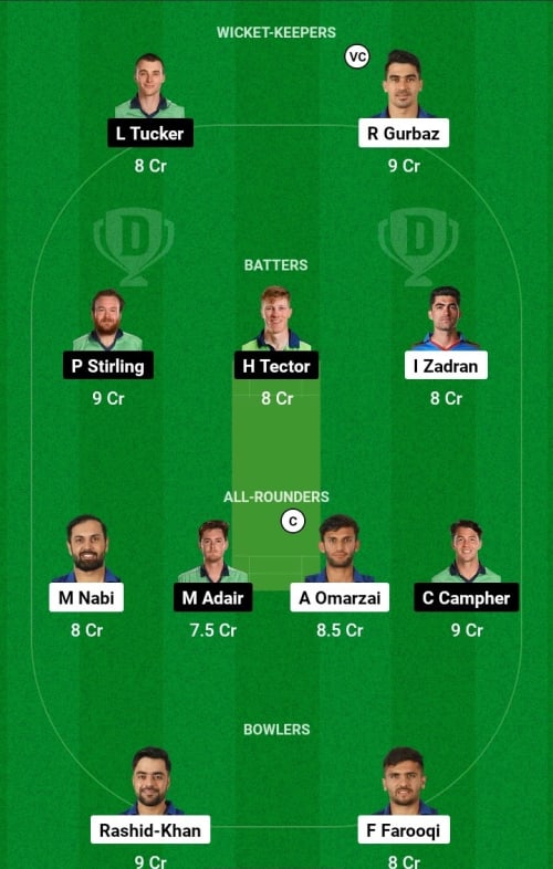 AFG vs IRE Dream11 Prediction - OCB Team Prediction