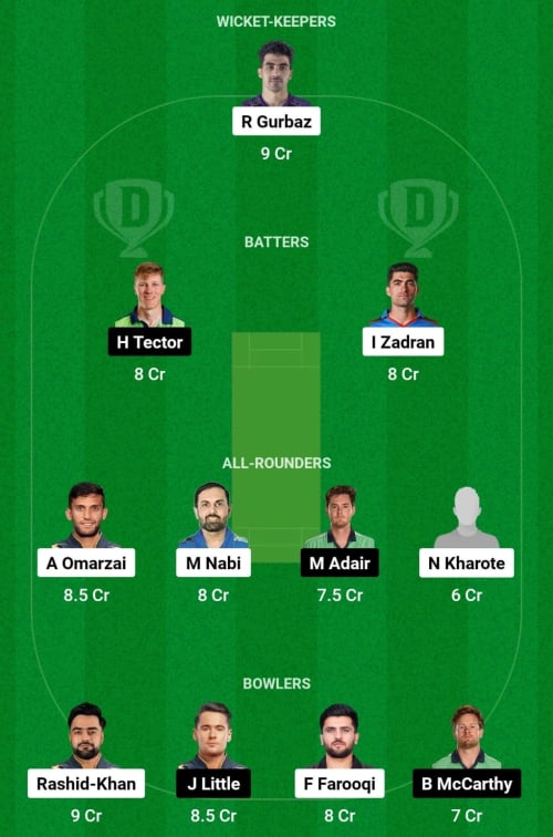 AFG vs IRE Dream11 Prediction - OCB Team Prediction