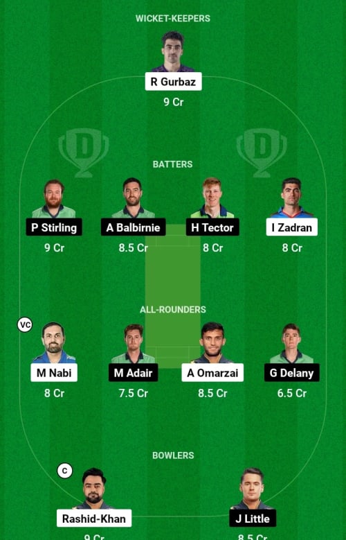 AFG vs IRE Dream11 Prediction - OCB Team Prediction