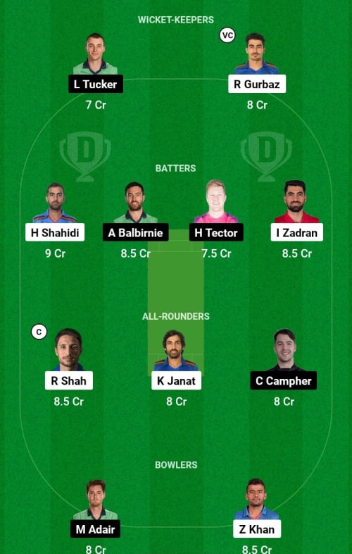 AFG vs IRE Dream11 Prediction - OCB Team Prediction