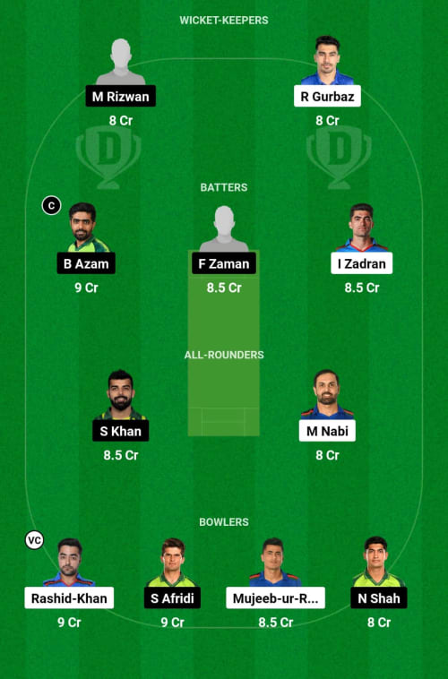 AFG vs PAK Dream11 Prediction - OCB Team Prediction