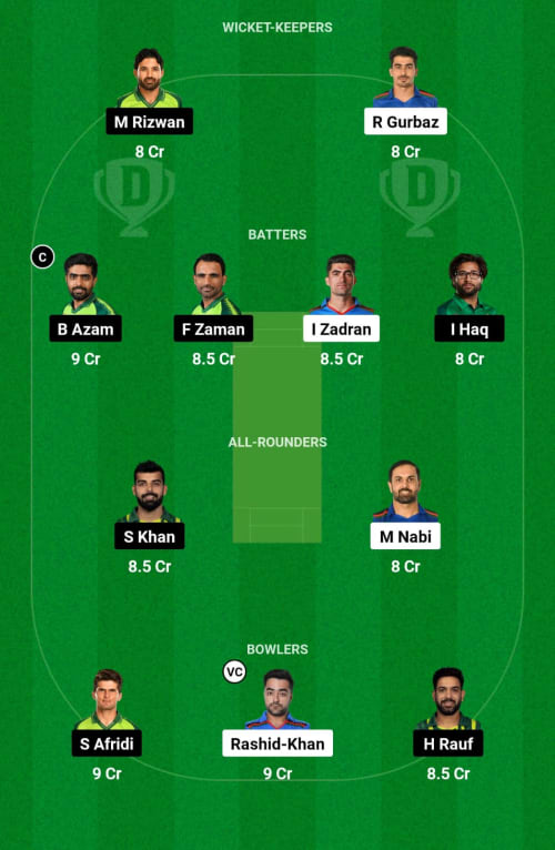 AFG vs PAK Dream11 Prediction - OCB Team Prediction