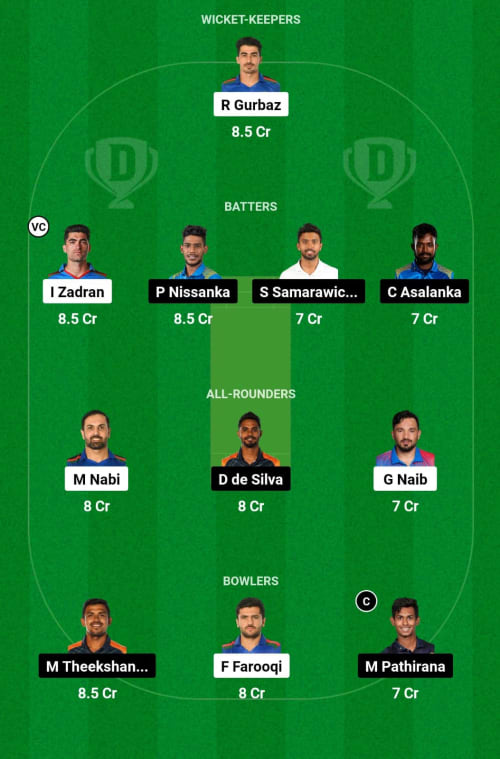 AFG vs SL Dream11 Prediction - OCB Team Prediction