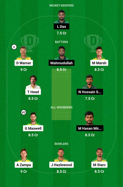 AUS vs BAN Dream11 Prediction - OCB Team Prediction