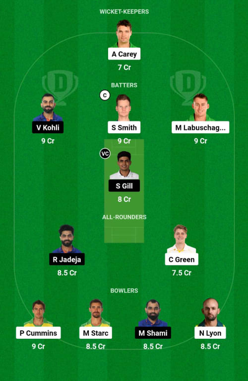 AUS vs IND Dream11 Prediction - OCB Team Prediction