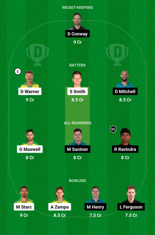 AUS vs NZ Dream11 Prediction - OCB Team Prediction