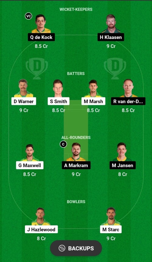 AUS vs RSA Dream11 Prediction - OCB Team Prediction