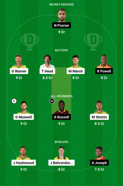 AUS vs WI Dream11 Prediction - OCB Team Prediction