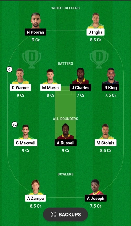 AUS vs WI Dream11 Prediction - OCB Team Prediction