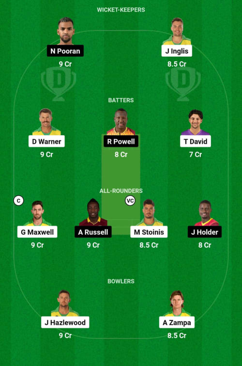 AUS vs WI Dream11 Prediction - OCB Team Prediction