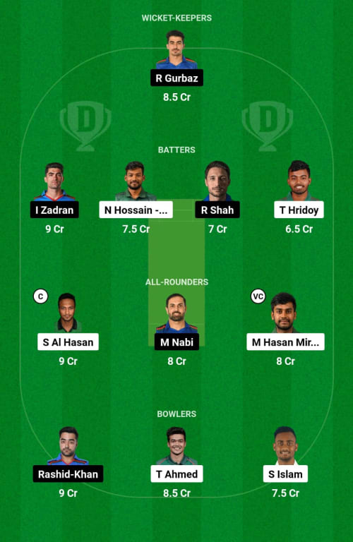 BAN vs AFG Dream11 Prediction - OCB Team Prediction