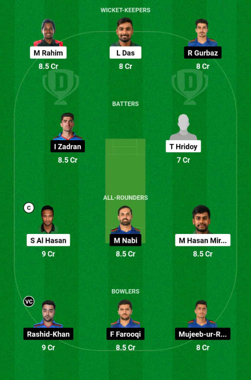 BAN vs AFG Dream11 Prediction - OCB Team Prediction