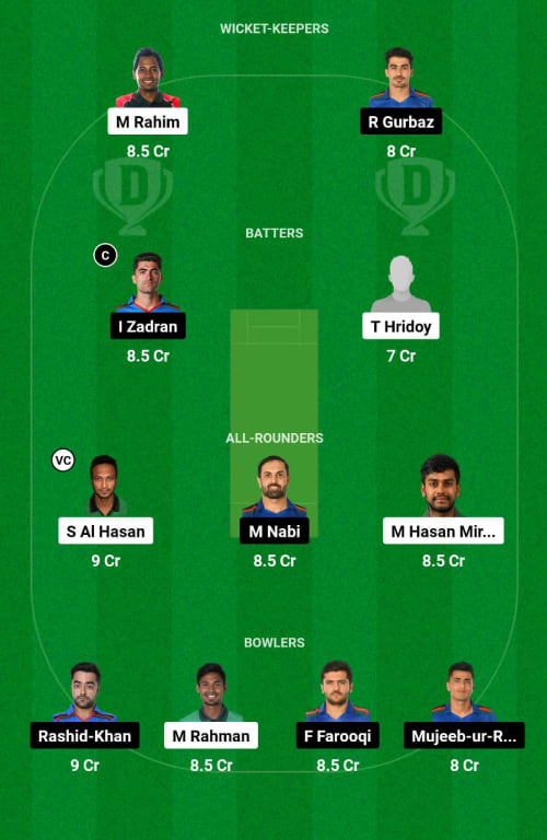 BAN vs AFG Dream11 Prediction - OCB Team Prediction