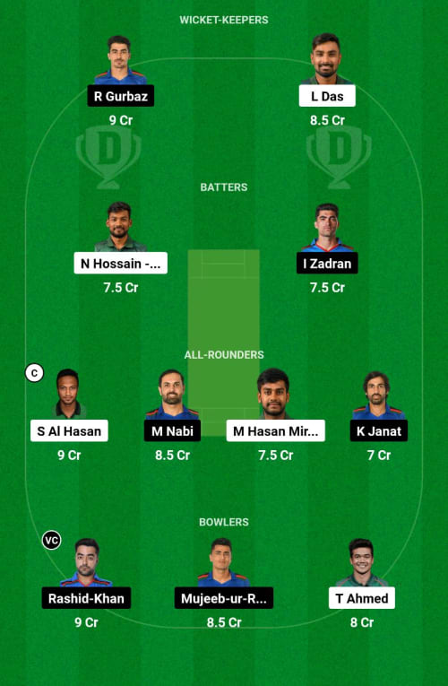 BAN vs AFG Dream11 Prediction - OCB Team Prediction