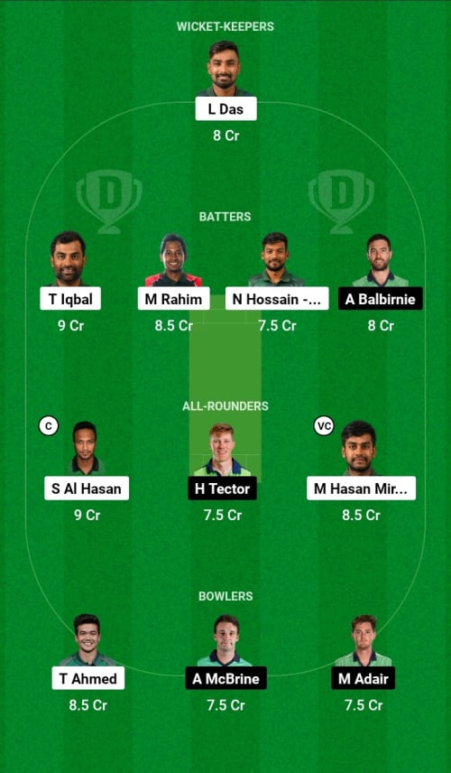 BAN vs IRE Dream11 Prediction - OCB Team Prediction