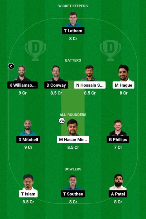 BAN vs NZ Dream11 Prediction - OCB Team Prediction