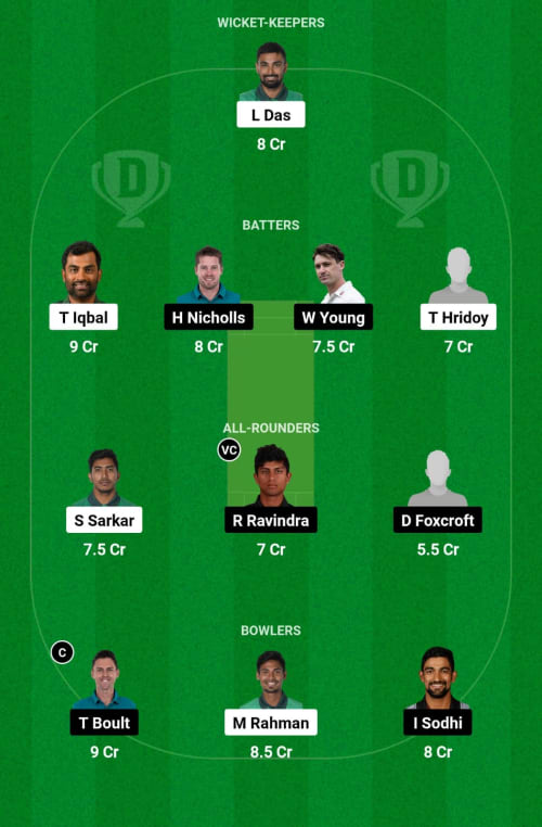 BAN vs NZ Dream11 Prediction - OCB Team Prediction