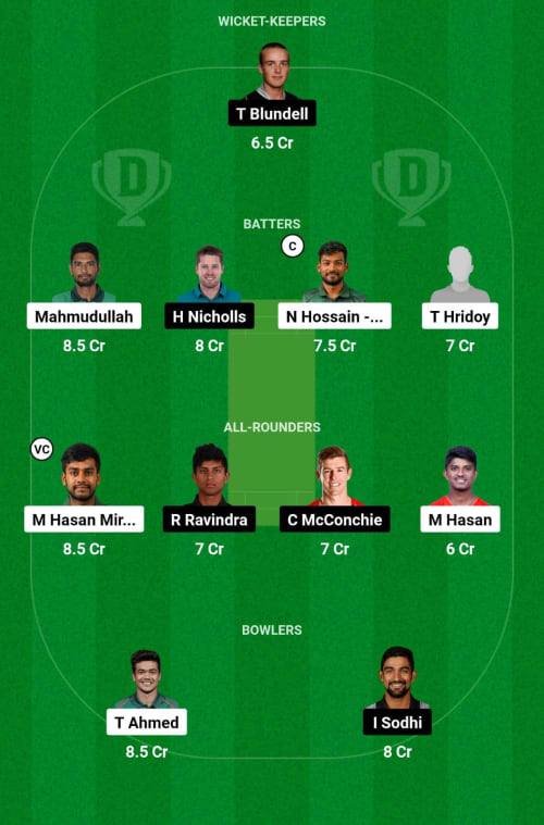 BAN vs NZ Dream11 Prediction - OCB Team Prediction