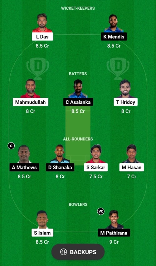 BAN vs SL Dream11 Prediction - OCB Team Prediction