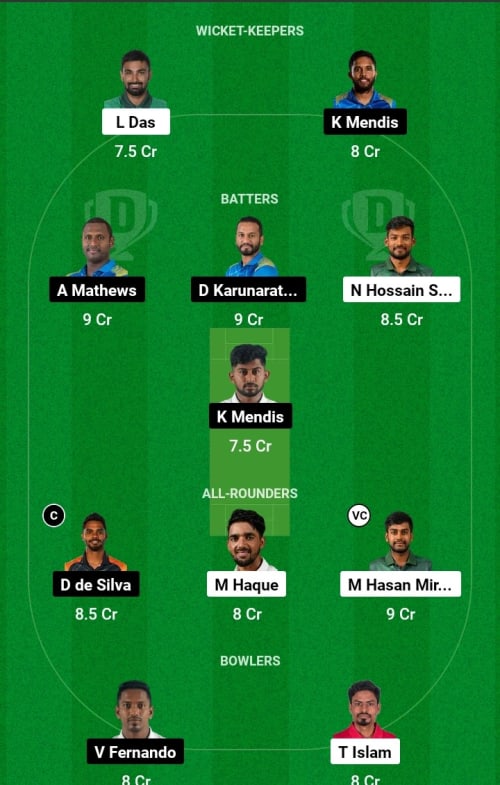 BAN vs SL Dream11 Prediction - OCB Team Prediction