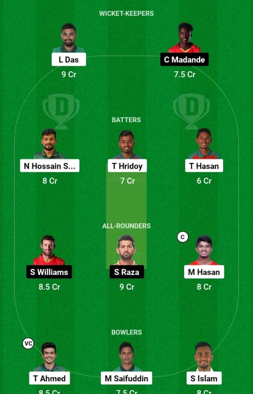 BAN vs ZIM Dream11 Prediction - OCB Team Prediction