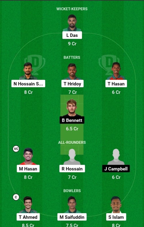 BAN vs ZIM Dream11 Prediction - OCB Team Prediction