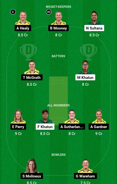 BANW vs AUSW Dream11 Prediction - OCB Team Prediction