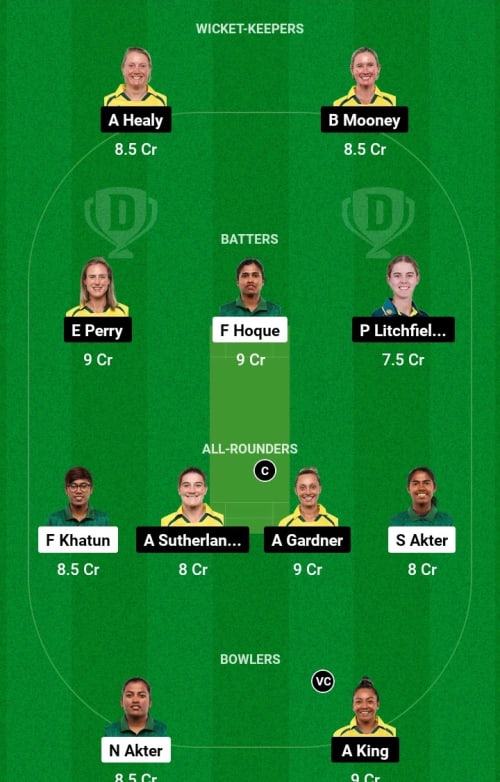 BANW vs AUSW Dream11 Prediction - OCB Team Prediction