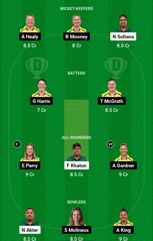 BANW vs AUSW Dream11 Prediction - OCB Team Prediction