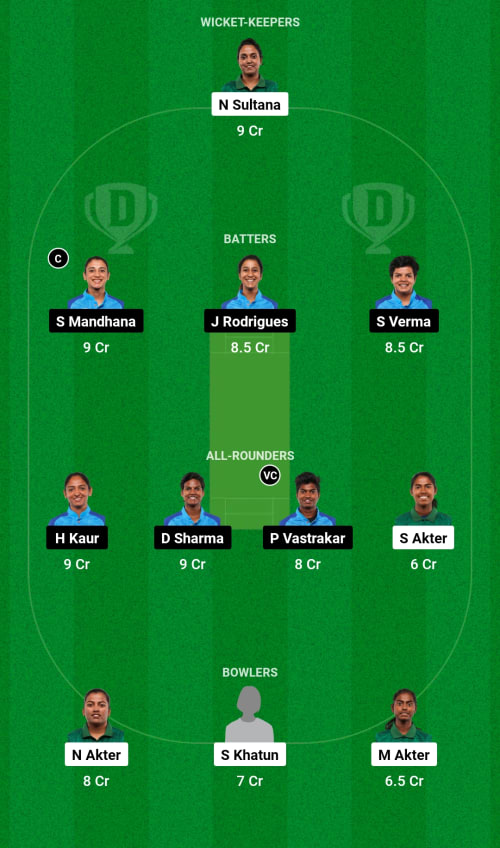 BANW vs INDW Dream11 Prediction - OCB Team Prediction