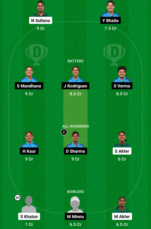 BANW vs INDW Dream11 Prediction - OCB Team Prediction