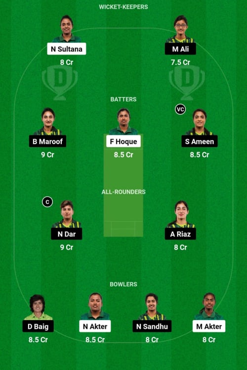 BANW vs PAKW Dream11 Prediction - OCB Team Prediction