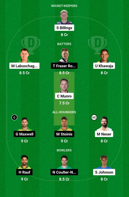 BH vs MLS Dream11 Prediction - OCB Team Prediction