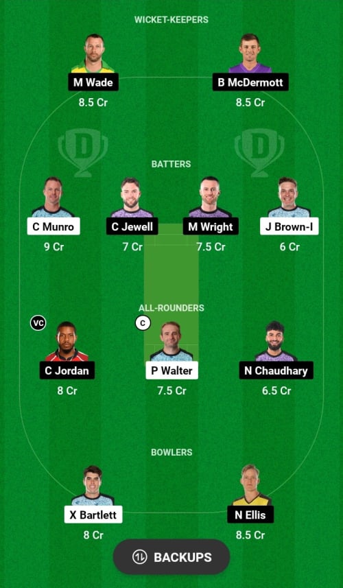 BH vs HBH Dream11 Prediction - OCB Team Prediction