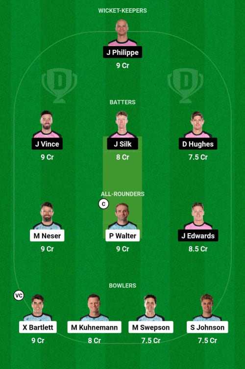 BH vs SYD Dream11 Prediction - OCB Team Prediction