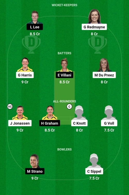 BHW vs HBHW Dream11 Prediction - OCB Team Prediction