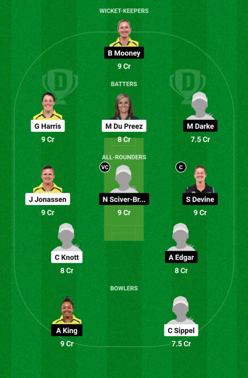 BHW vs PERW Dream11 Prediction - OCB Team Prediction